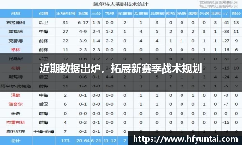 bevictor伟德官网下载