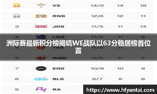 bevictor伟德网址