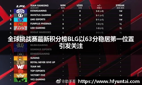 bevictor伟德APP