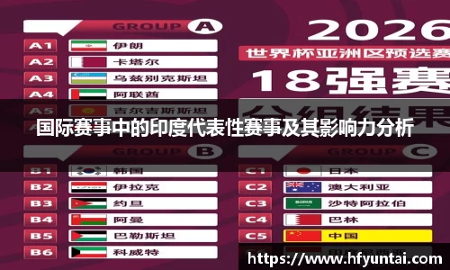 国际赛事中的印度代表性赛事及其影响力分析